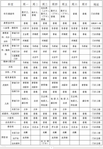 调整大小 11.png